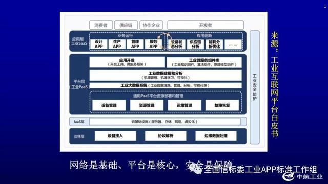 互联网