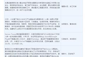 今日操盘：央行再出手5000亿“降息”资金 1新股今日申购