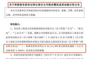 受疫情影响老牌电视剧公司资金紧张，股东以卖股份所得2.14亿支援