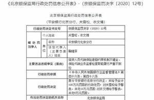 平安银行北分被罚115万 代销保险激励约束机制不健全”