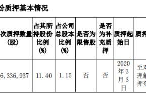 碧水源股东刘振国质押3634万股 用于为公司融资担保