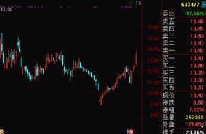 振静股份跨界养猪，拟18.2亿收购巨星农牧，业绩承诺与预测存误差”